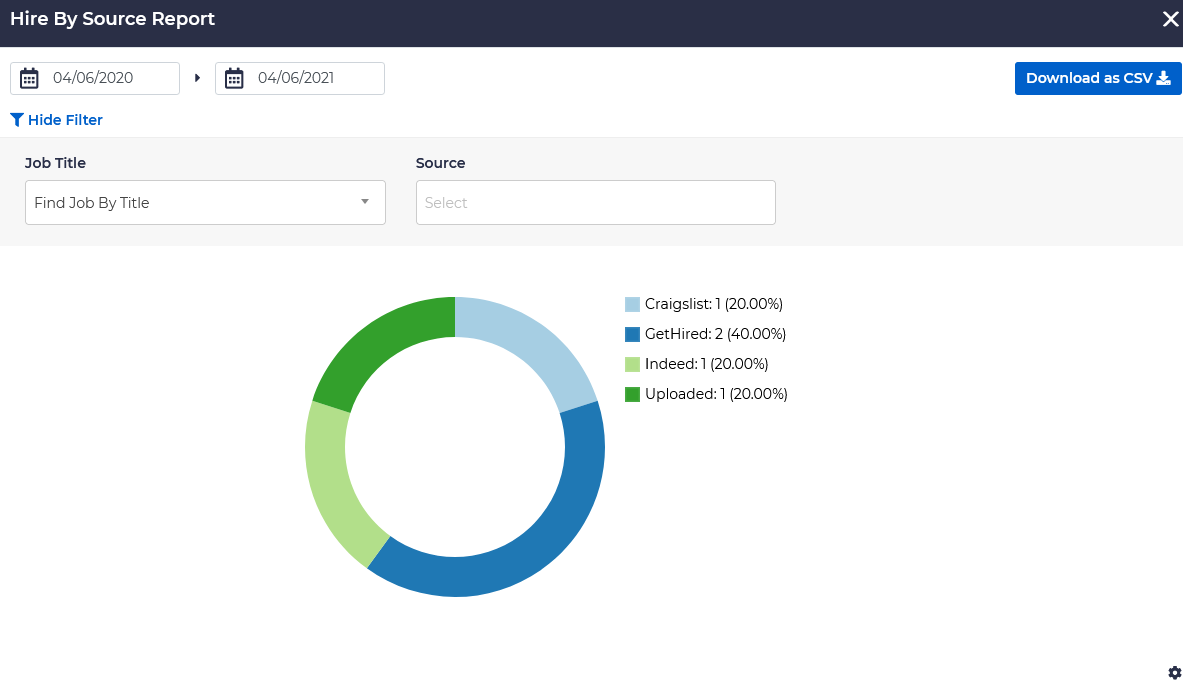 Reports – HCM Help Center